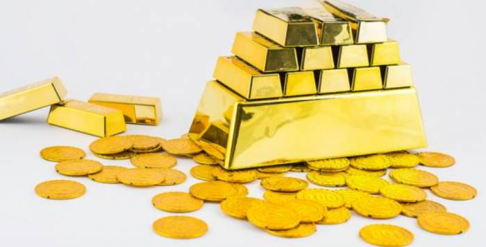 Building a stock investment system (recommended collection)